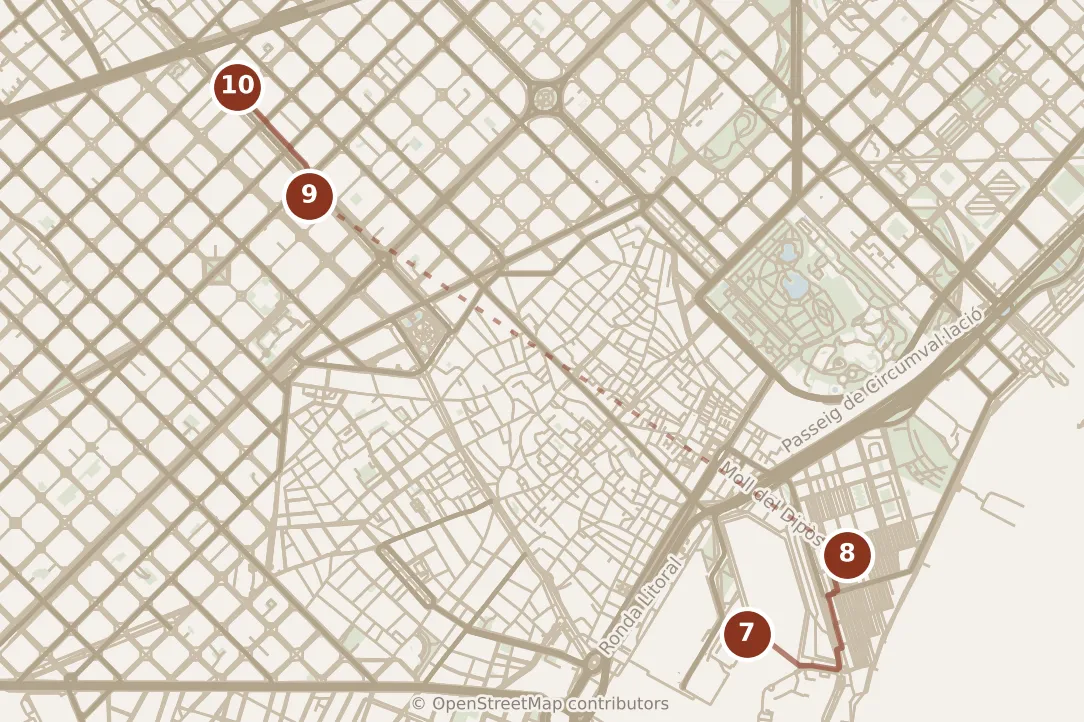 Map of Barcelona, afternoon: stops 7–10, numbered in walking order.