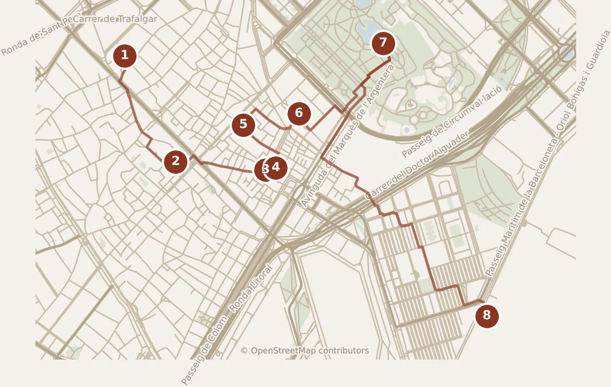 Map of Barcelona, day one: stops 1–8, numbered in walking order.