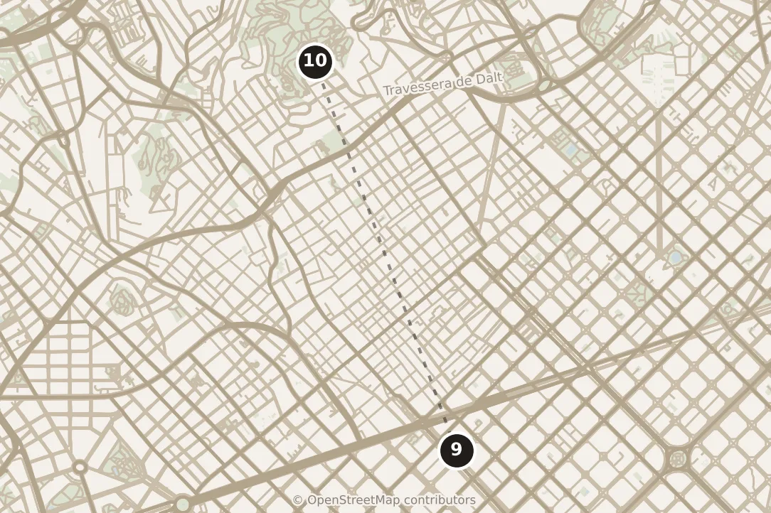 Map of Barcelona, morning: stops 9–10, numbered in walking order.