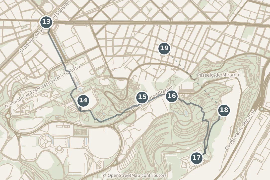 Map of Barcelona, with a third day: stops 13–19, numbered in walking order.