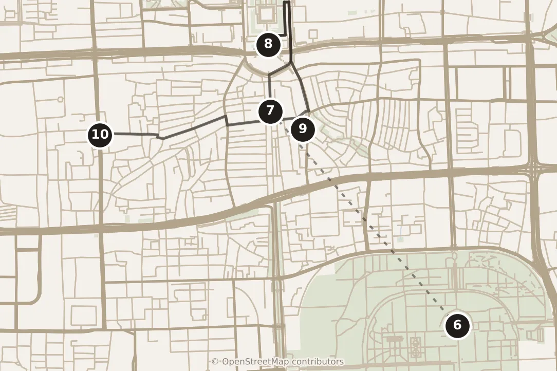 Map of Beijing, day two: stops 6–10, numbered in walking order.