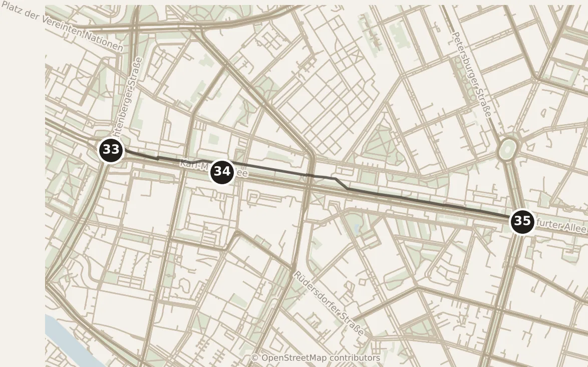 Map of Berlin, day six · stops 33–35: stops 33–35, numbered in walking order.