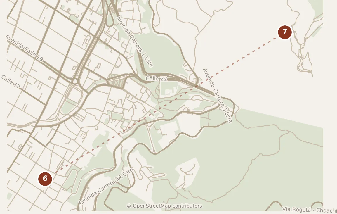 Map of Bogotá, evening: stop 7, numbered in walking order.