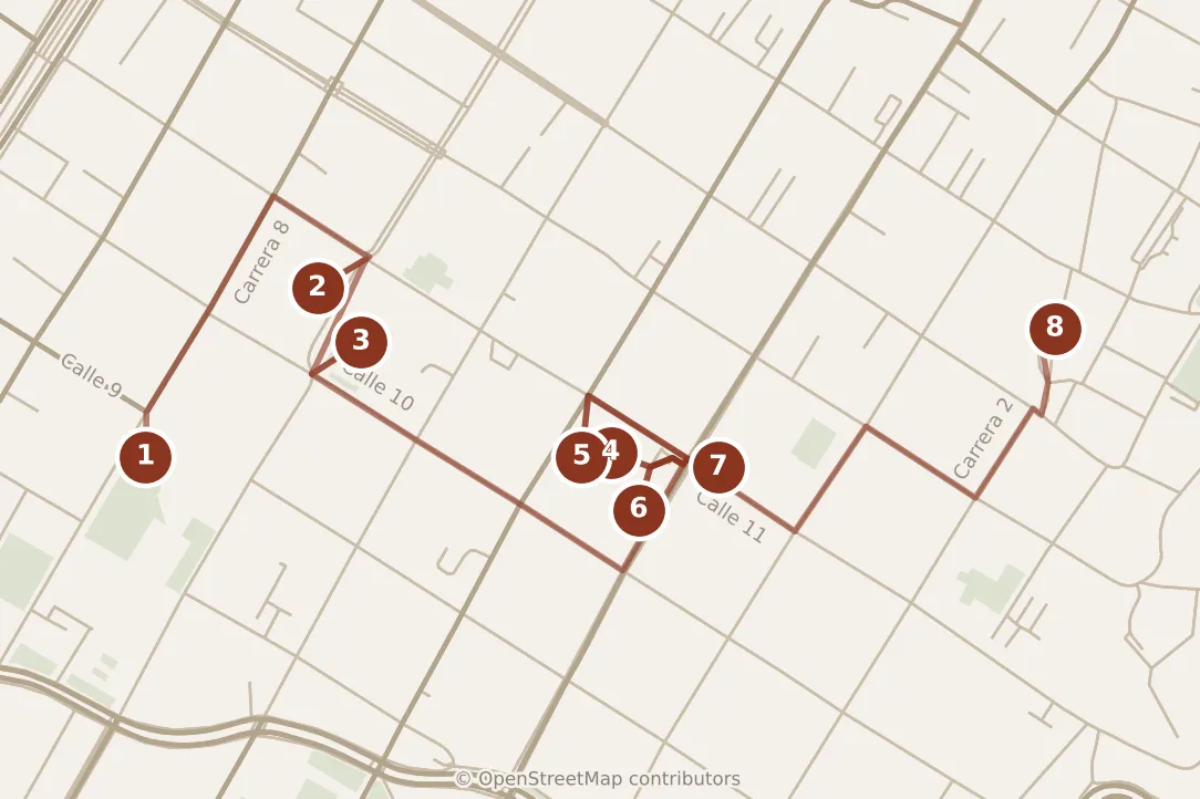 Map of Bogotá, day one: stops 1–8, numbered in walking order.