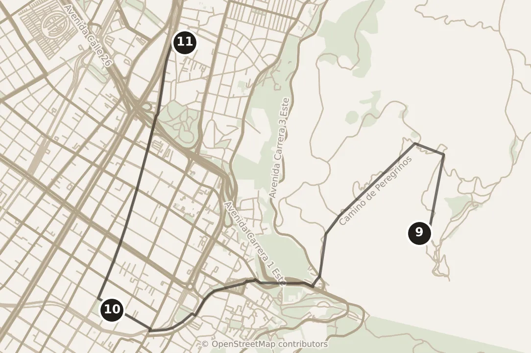 Map of Bogotá, morning and afternoon: stops 9–11, numbered in walking order.
