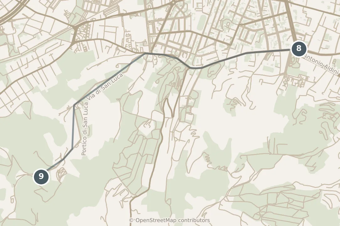 Map of Bologna, with a third day: stops 8–9, numbered in walking order.