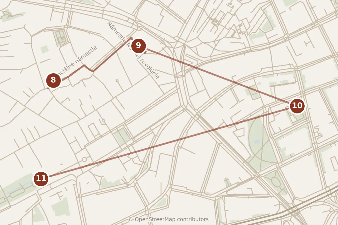 Map of Bratislava, afternoon and evening: stops 8–11, numbered in walking order.