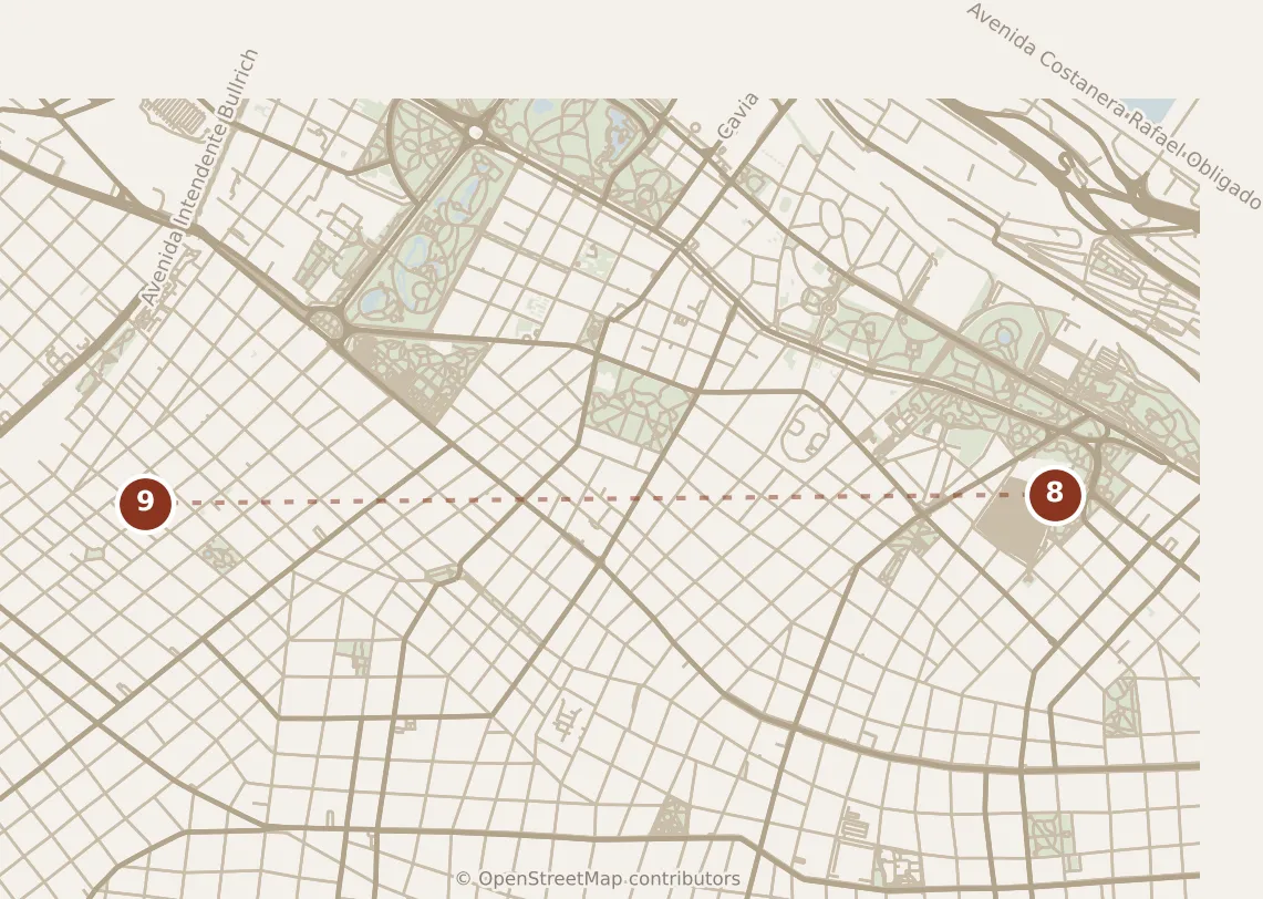 Map of Buenos Aires, evening: stop 9, numbered in walking order.