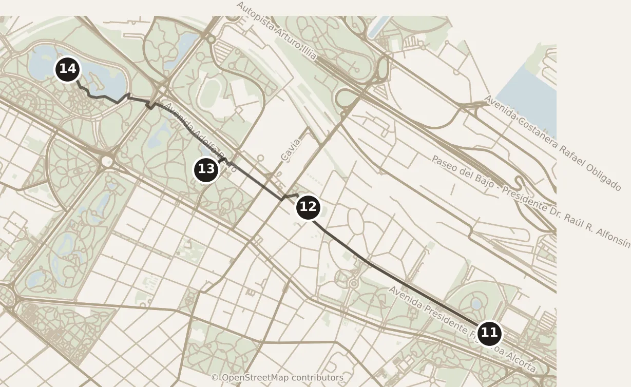 Map of Buenos Aires, afternoon: stops 11–14, numbered in walking order.