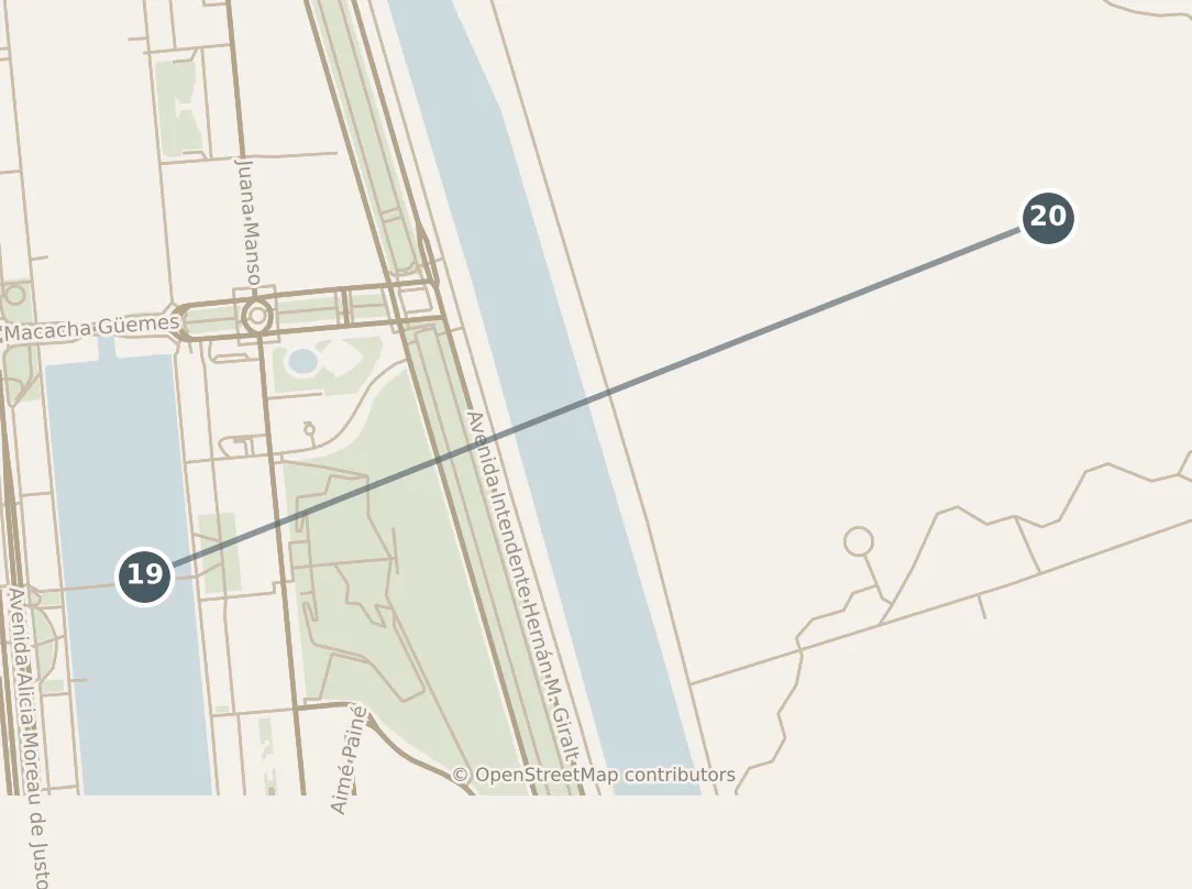 Map of Buenos Aires, with a third day · stops 19–20: stops 19–20, numbered in walking order.