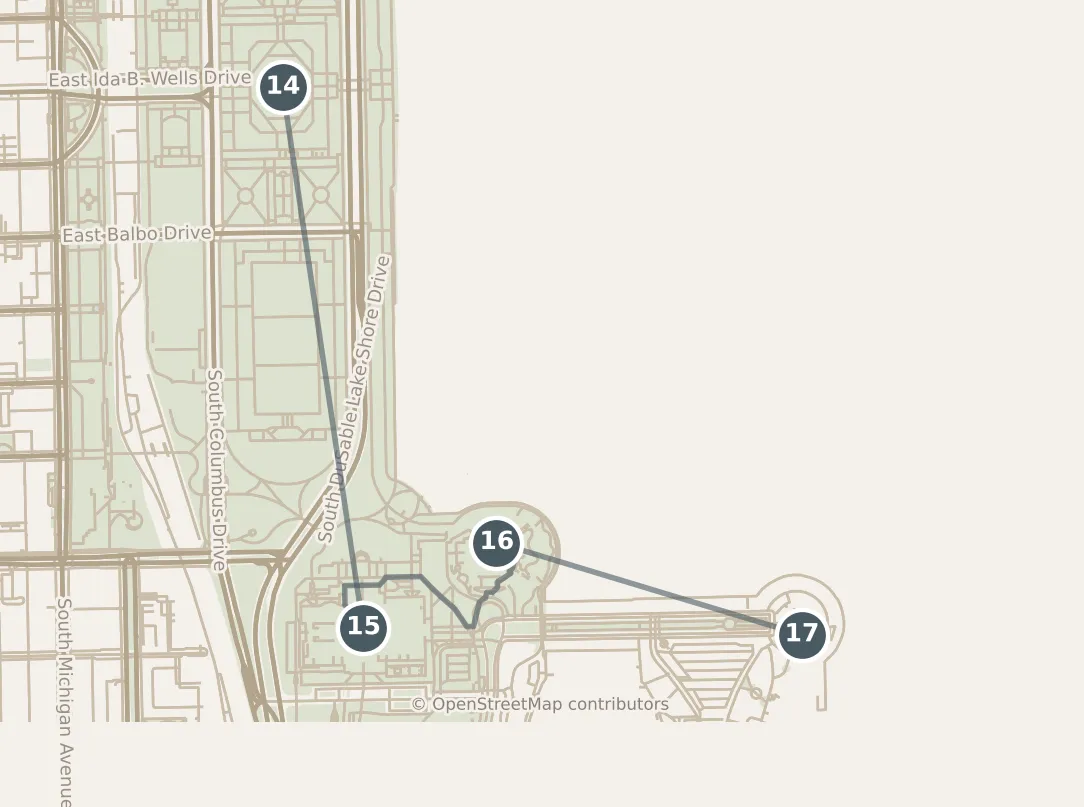 Map of Chicago, with a third day: stops 14–17, numbered in walking order.