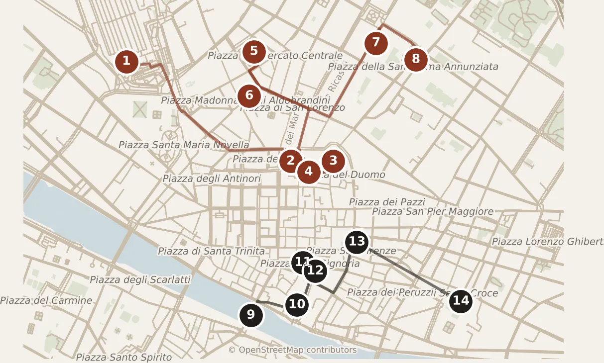 Map of Florence, day one and day two: stops 1–14, numbered in walking order.