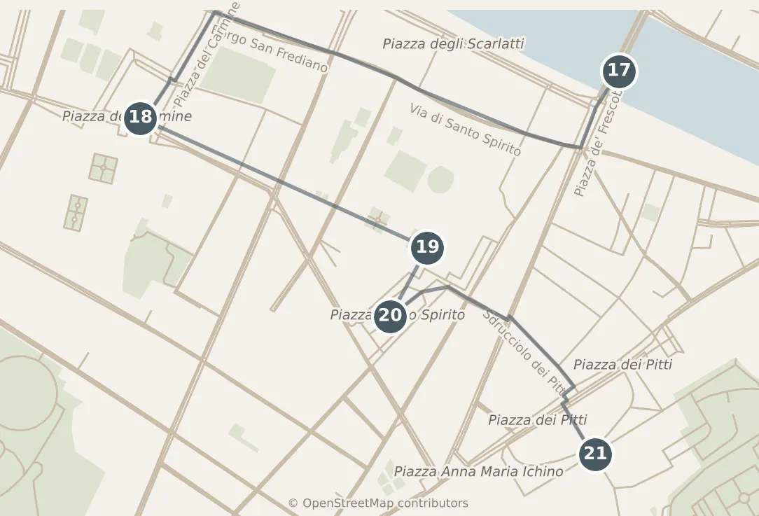 Map of Florence, with a third day: stops 17–21, numbered in walking order.