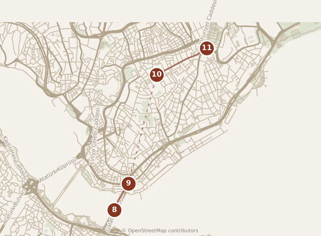 Map of Istanbul, evening: stops 8–11, numbered in walking order.