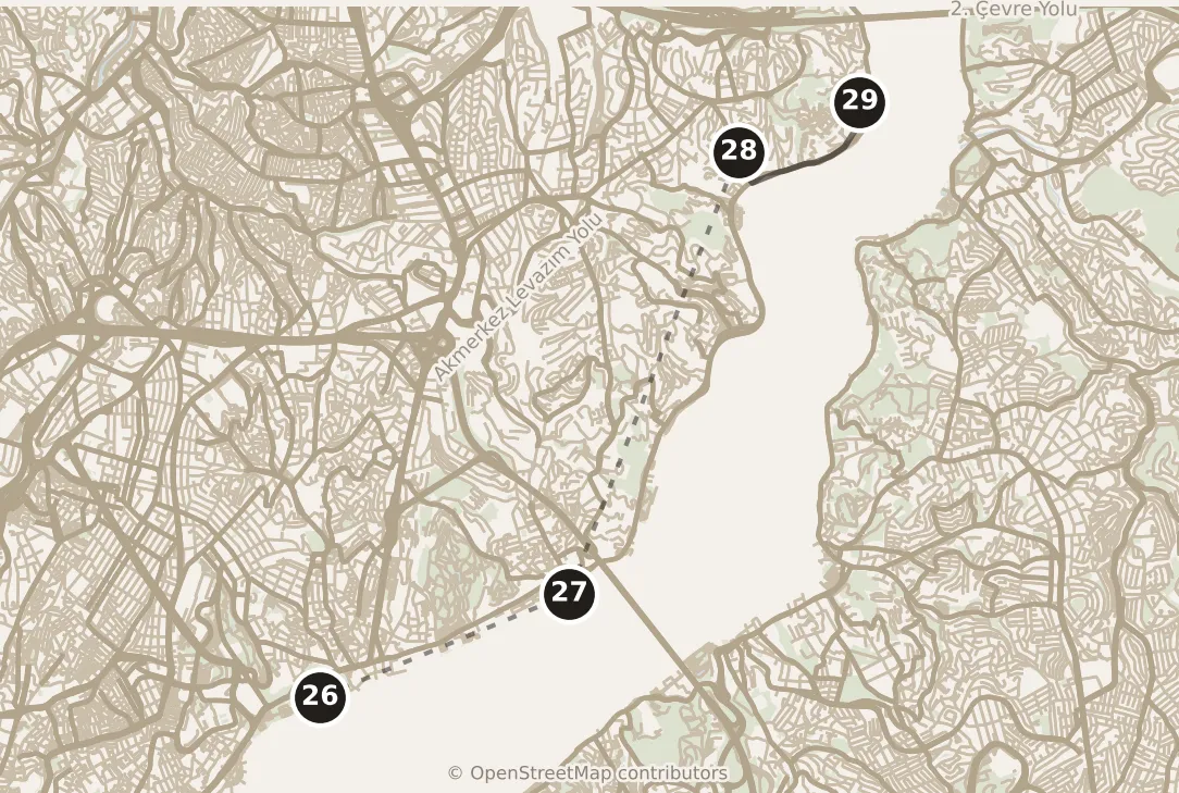 Map of Istanbul, day six: stops 26–29, numbered in walking order.
