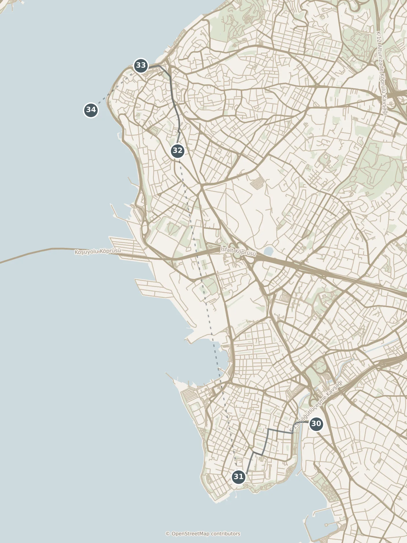 Map of Istanbul, day seven: stops 30–34, numbered in walking order.