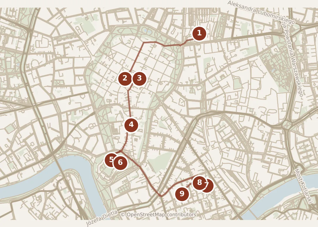Map of Kraków, the day: stops 1–9, numbered in walking order.