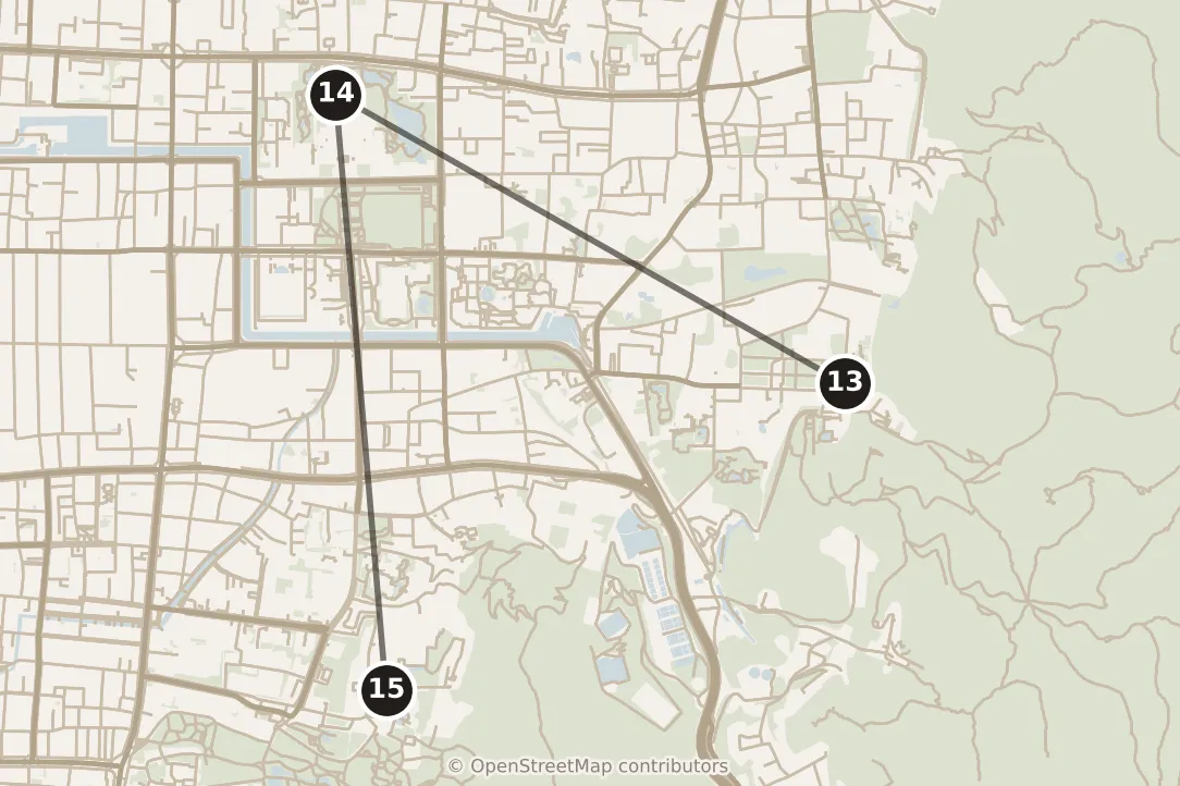 Map of Kyoto, afternoon: stops 13–15, numbered in walking order.