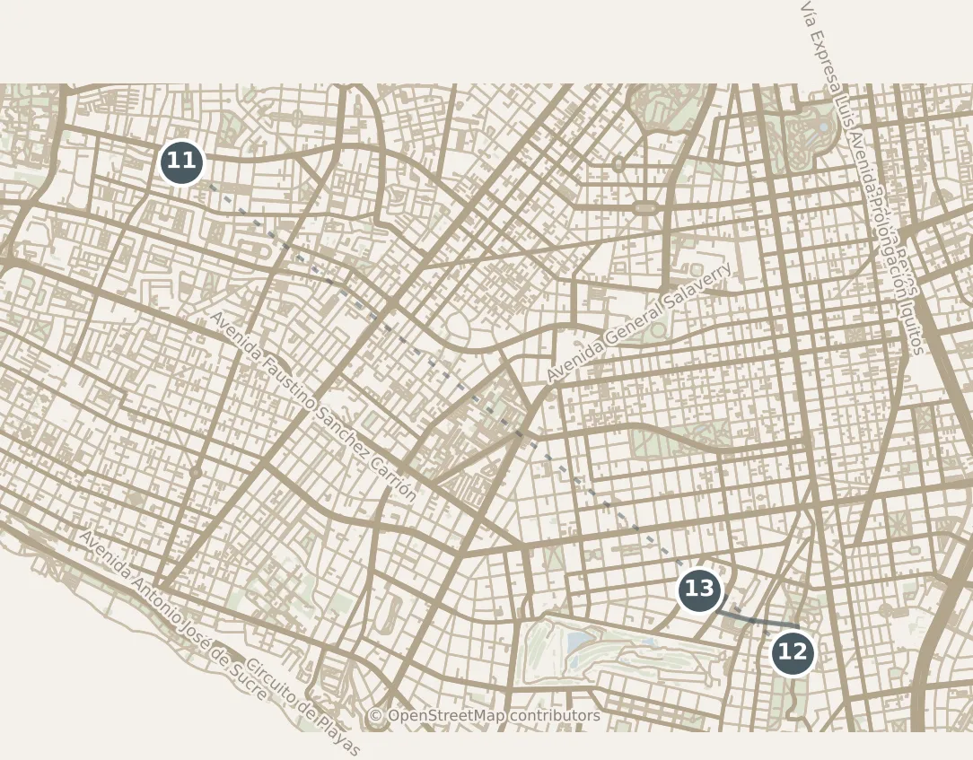 Map of Lima, with a third day: stops 11–13, numbered in walking order.