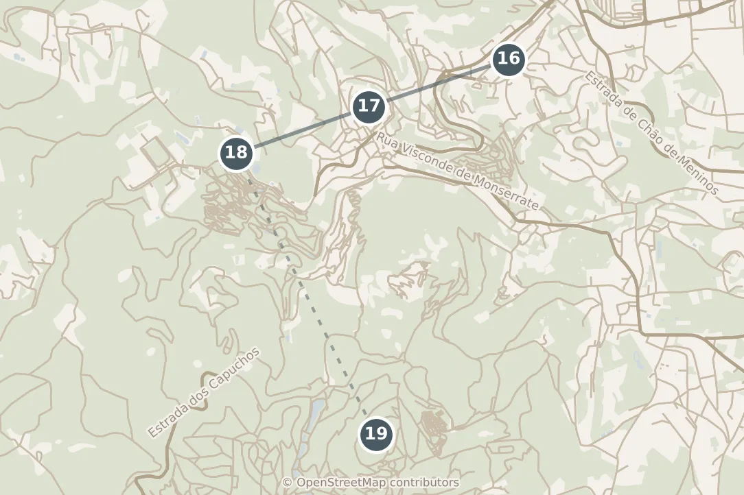 Map of Lisbon, with a third day · stops 16–19: stops 16–19, numbered in walking order.