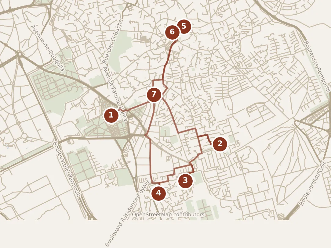 Map of Marrakesh, the day: stops 1–7, numbered in walking order.