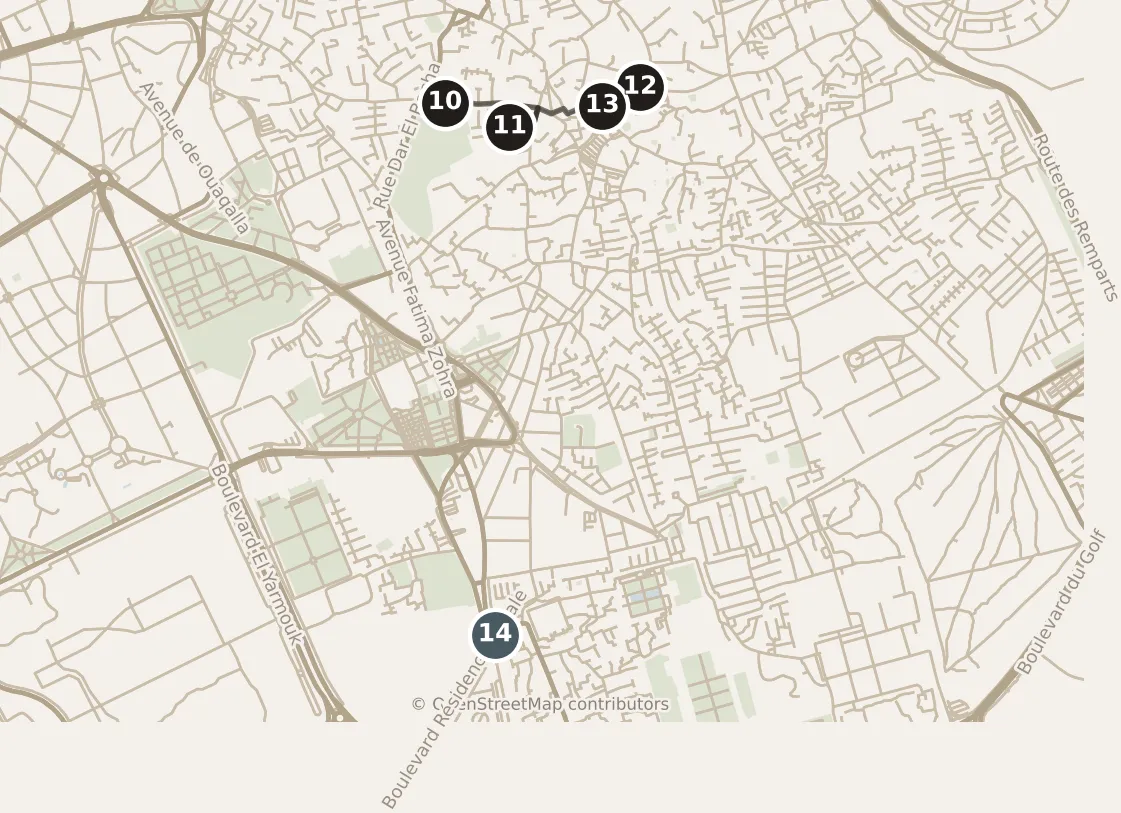 Map of Marrakesh, day two and with a third day: stops 10–14, numbered in walking order.