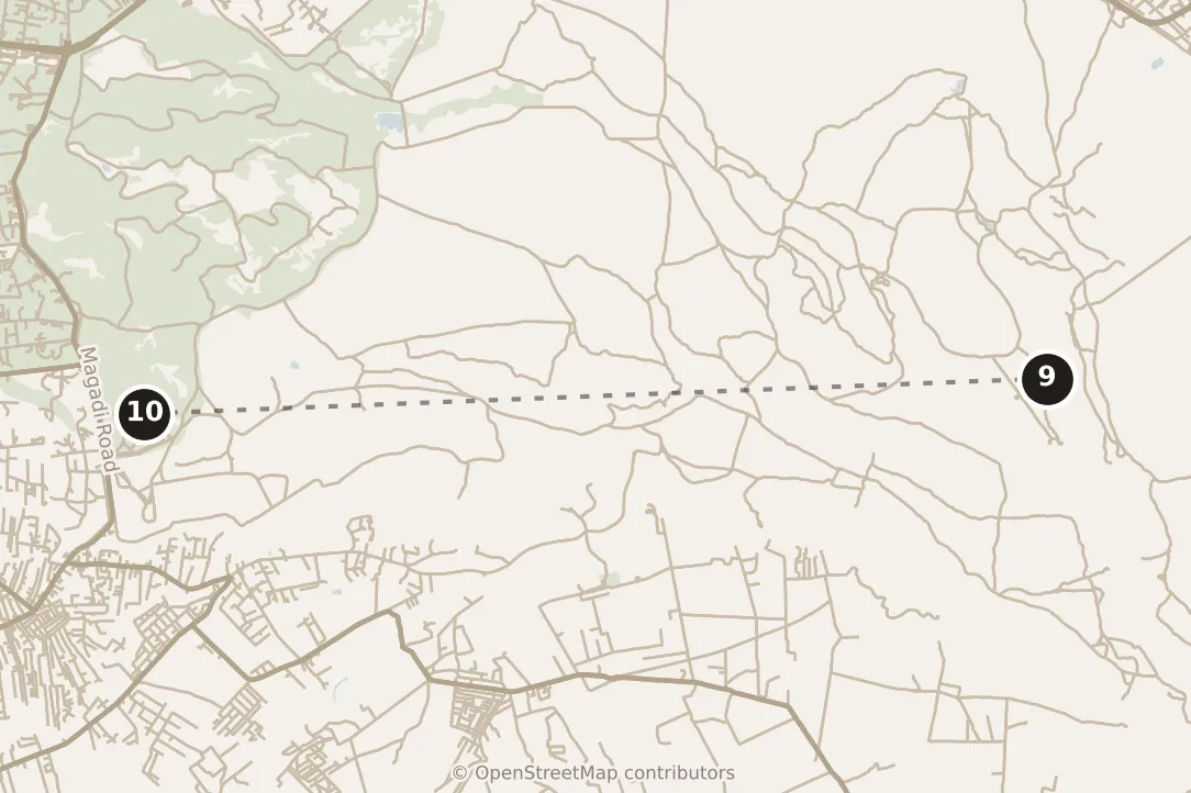 Map of Nairobi, morning: stops 9–10, numbered in walking order.