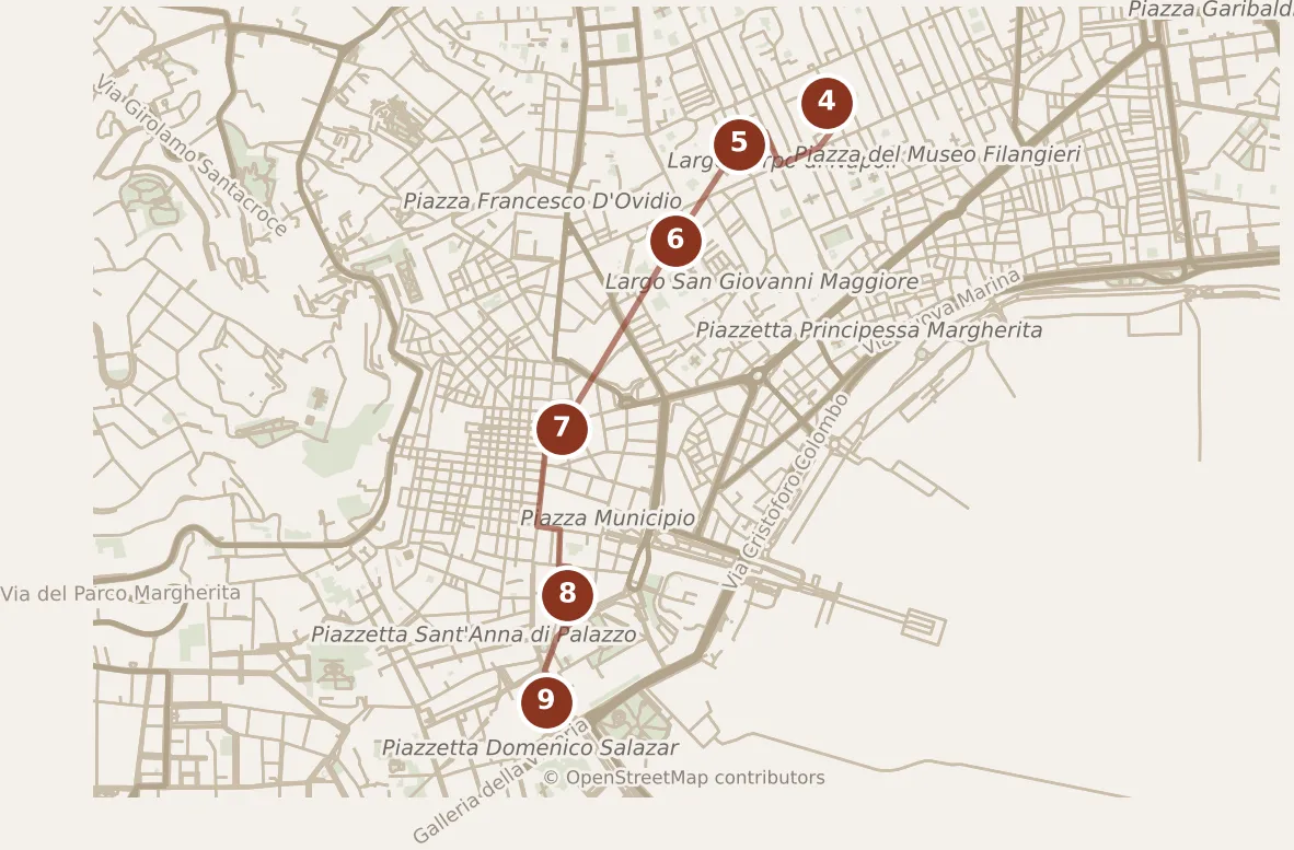 Map of Naples, afternoon: stops 4–9, numbered in walking order.