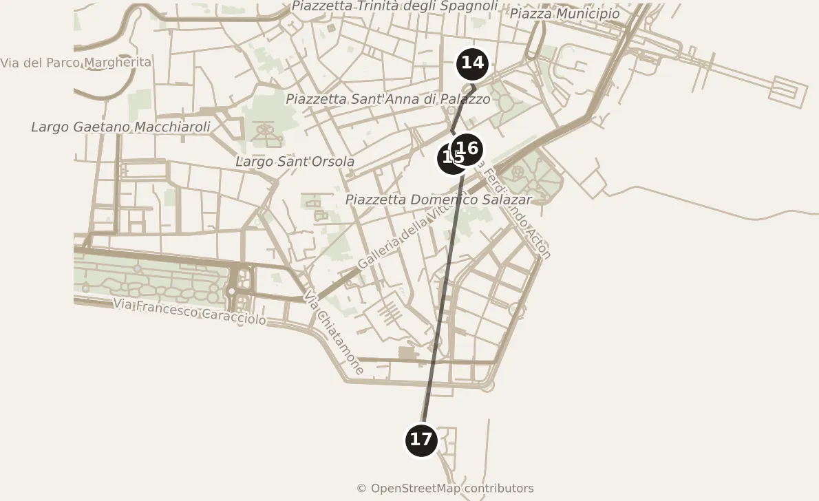 Map of Naples, evening: stops 14–17, numbered in walking order.