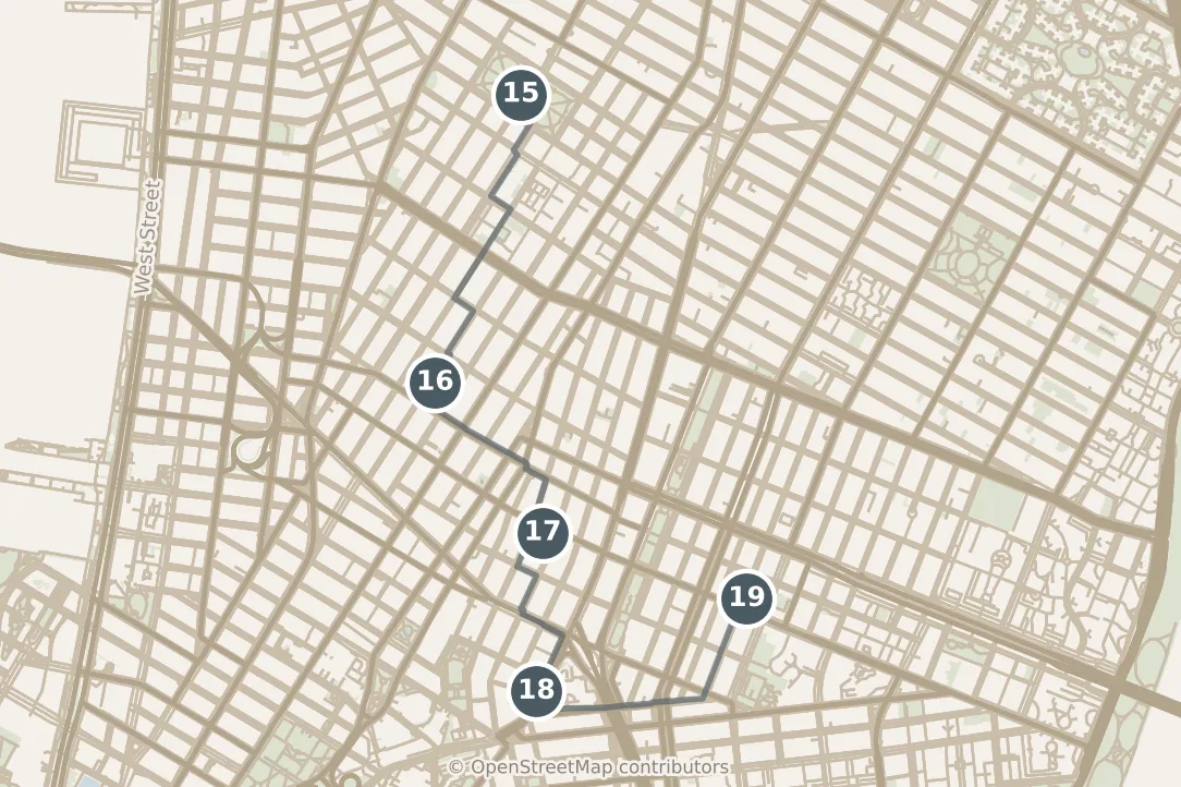 Map of New York City, with a third day: stops 15–19, numbered in walking order.