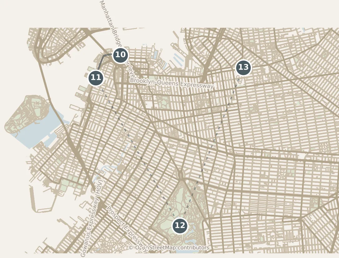 Map of New York City, day three: stops 10–13, numbered in walking order.