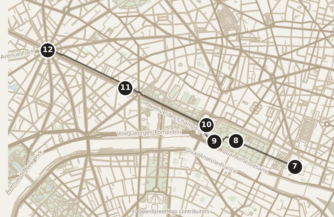 Map of Paris, day two: stops 7–12, numbered in walking order.
