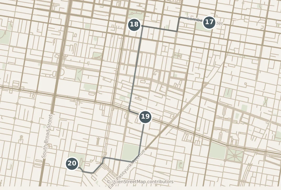 Map of Philadelphia, with a third day: stops 17–20, numbered in walking order.
