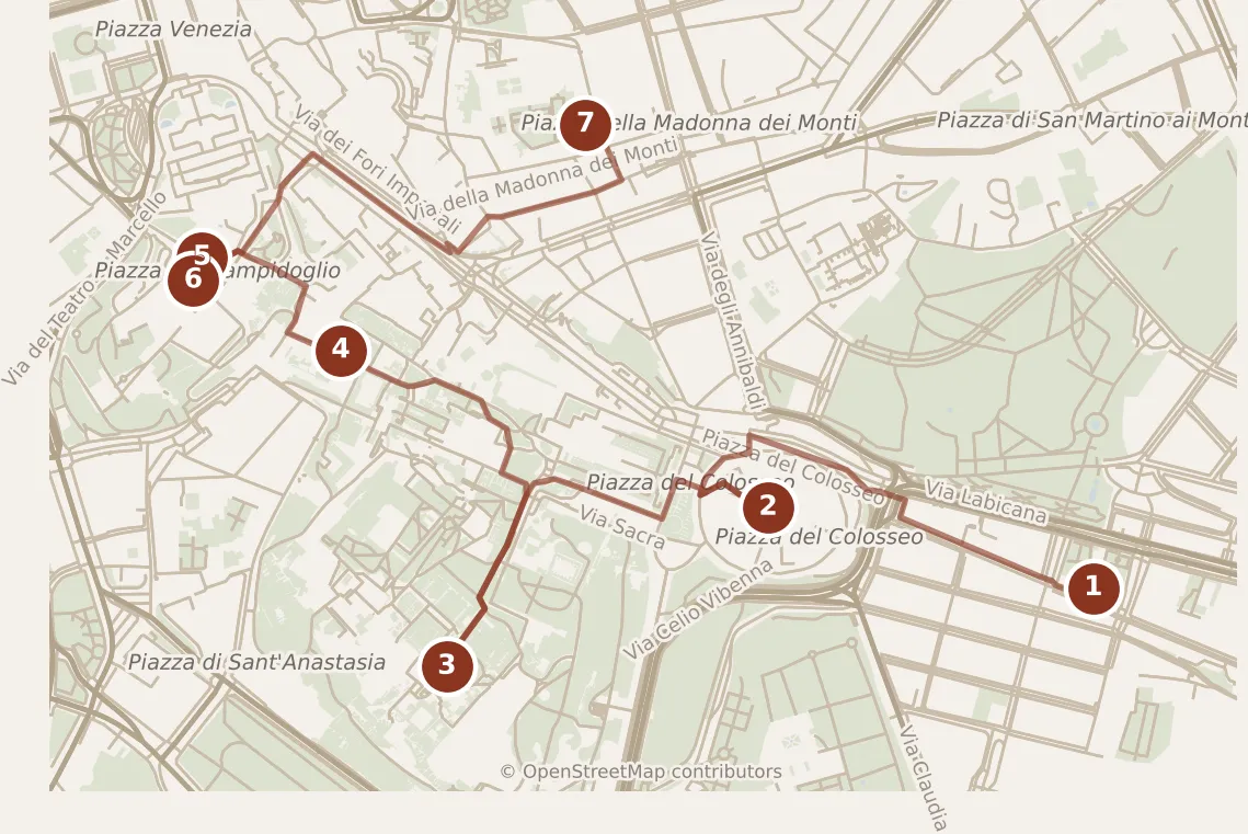 Map of Rome, day one: stops 1–7, numbered in walking order.