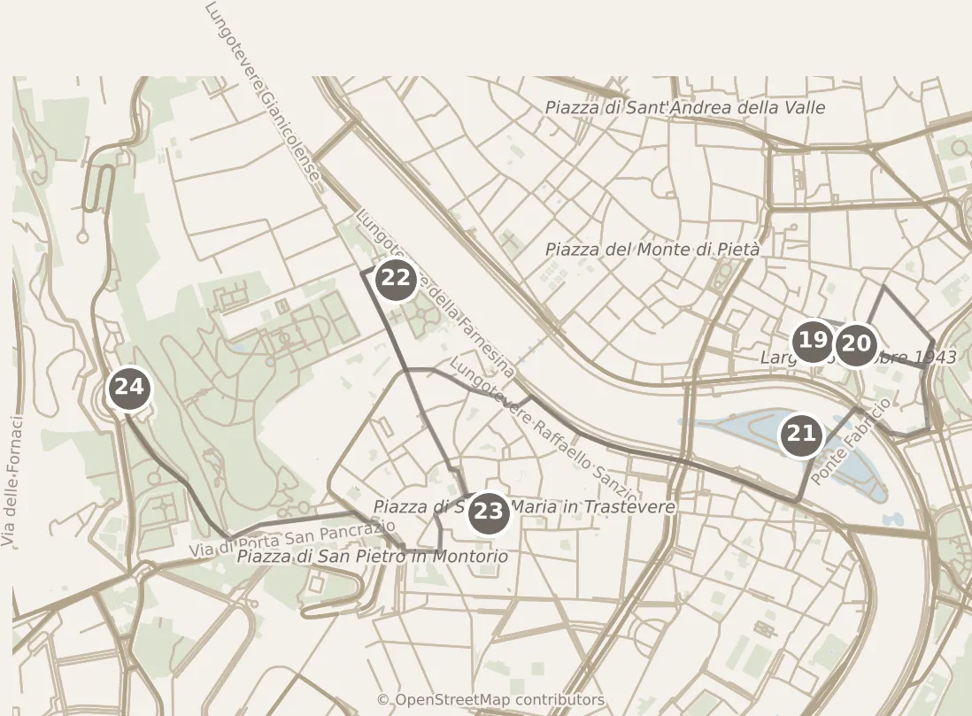 Map of Rome, day four: stops 19–24, numbered in walking order.