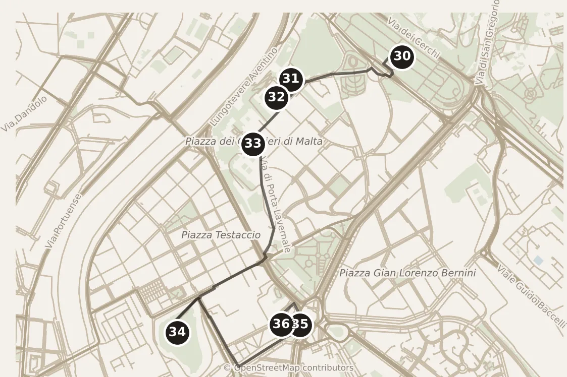 Map of Rome, day six · stops 30–36: stops 30–36, numbered in walking order.