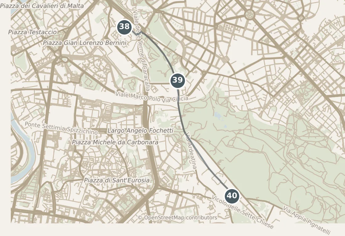 Map of Rome, day seven: stops 38–40, numbered in walking order.
