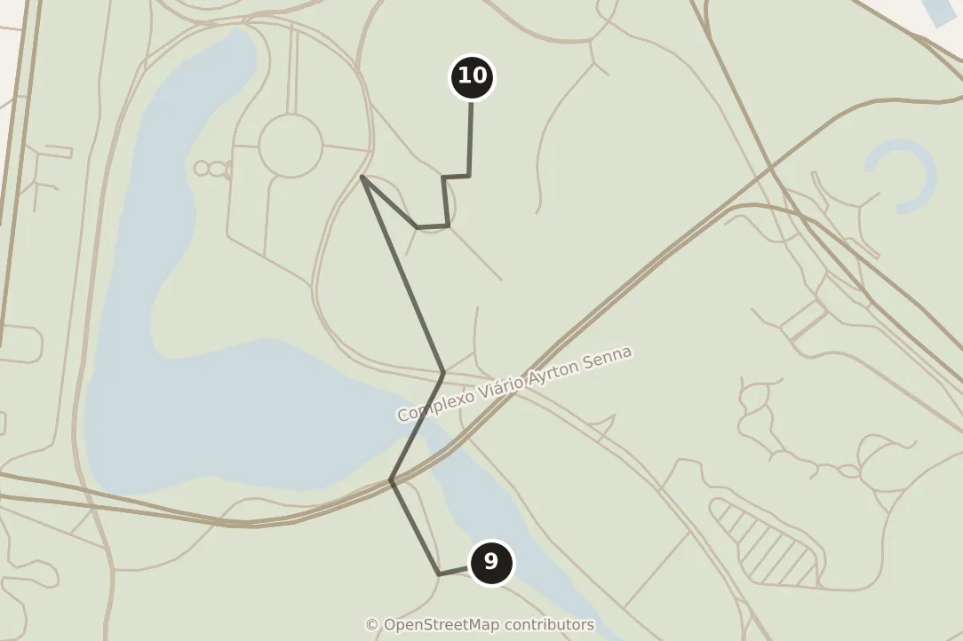 Map of São Paulo, morning: stops 9–10, numbered in walking order.