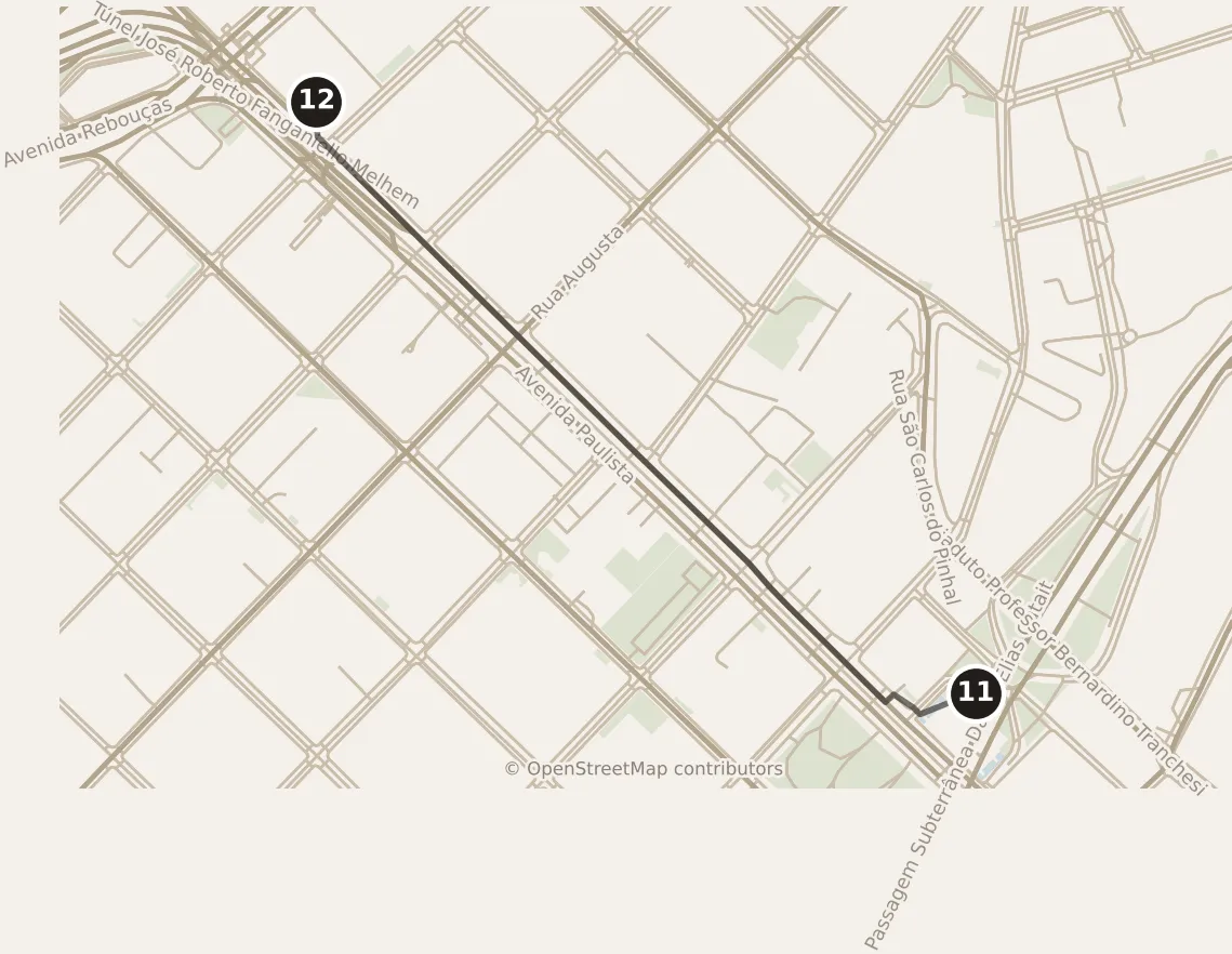 Map of São Paulo, afternoon: stops 11–12, numbered in walking order.