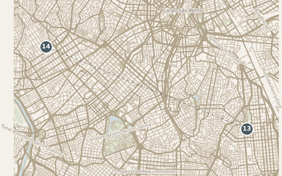 Map of São Paulo, with a third day: stops 13–14, numbered in walking order.