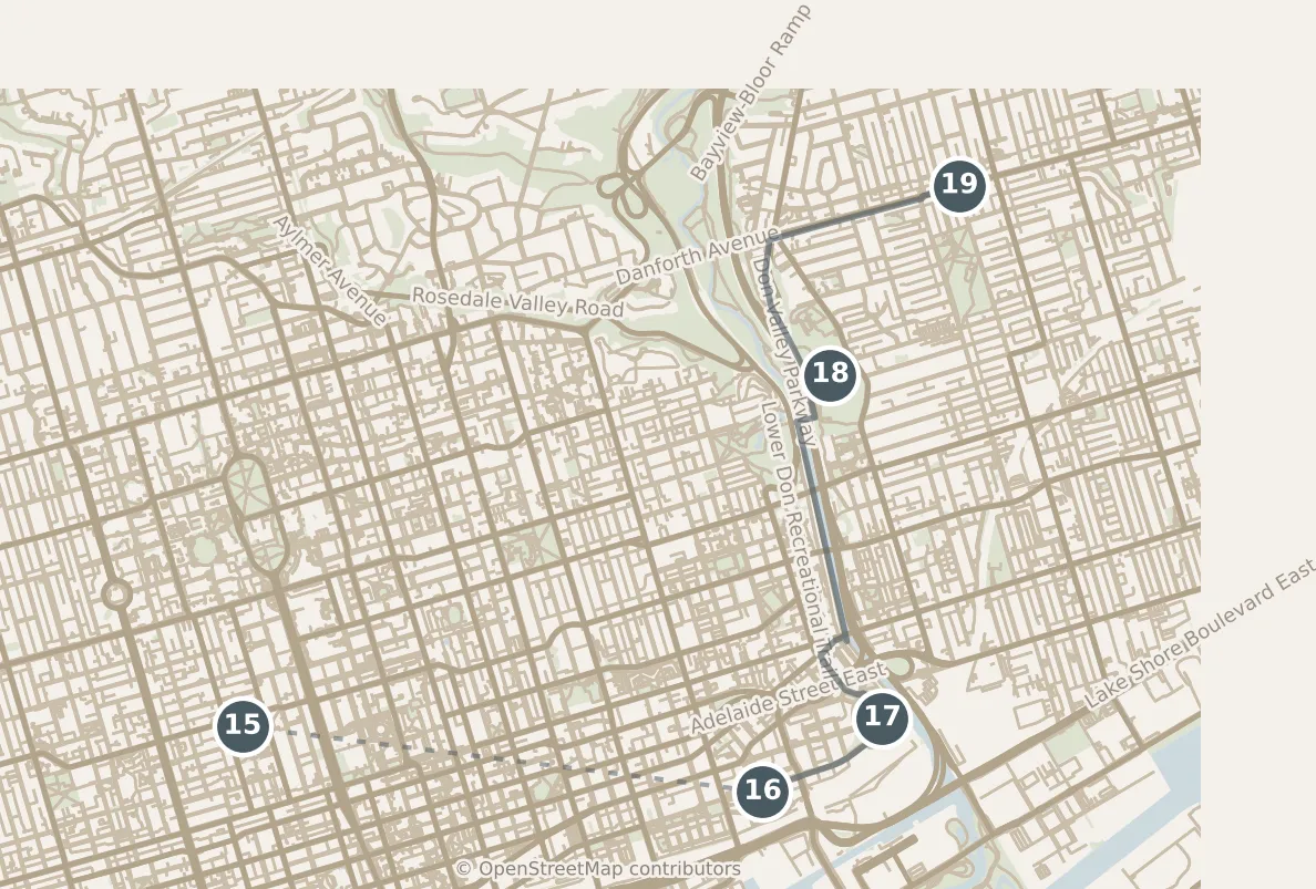 Map of Toronto, with a third day: stops 15–19, numbered in walking order.
